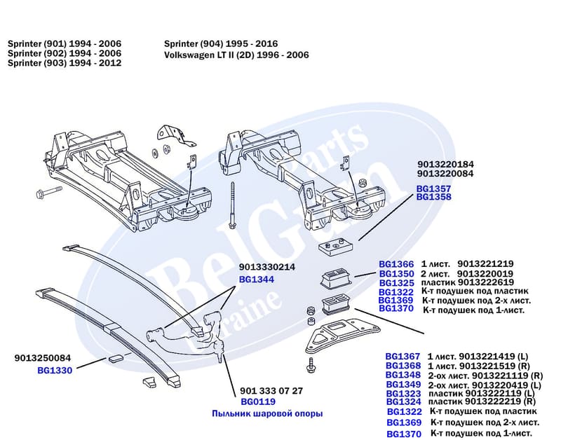 Кронштейн подушки ресори передньої (червоний) MB Sprinter 96-06/Volkswagen Crafter 06- (R) BELGUM PARTS